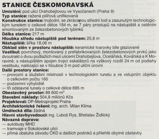 Českomoravská metro
